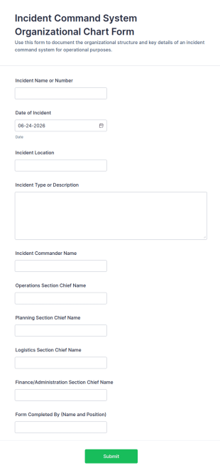 Incident Command System Organizational Chart Form Template