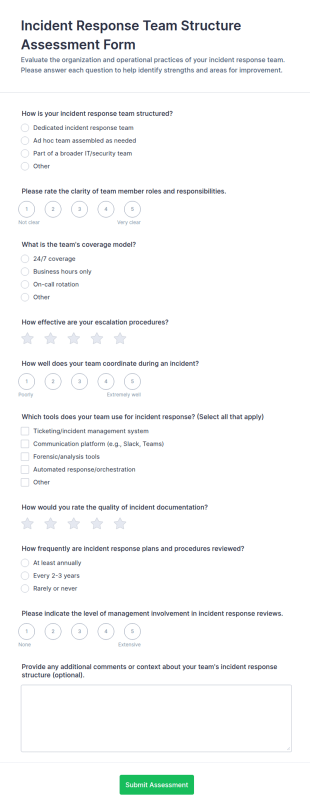 Incident Response Team Structure Assessment Form Template
