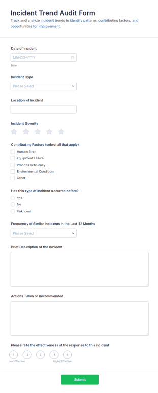 Incident Trend Audit Form Template