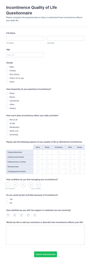 Incontinence Quality Of Life Questionnaire Form Template