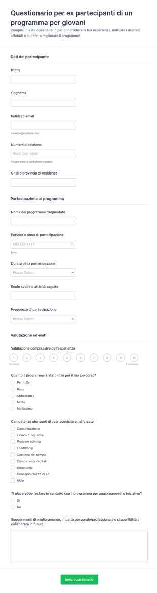 Indagine Alumni Del Programma Giovanile