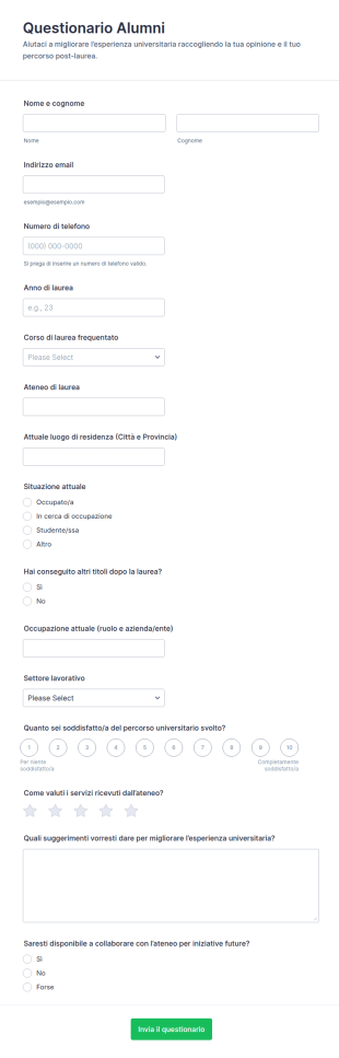 Indagine Alumni Survey