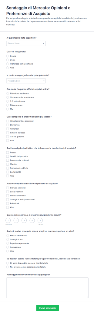 Indagine Di Mercato Survey