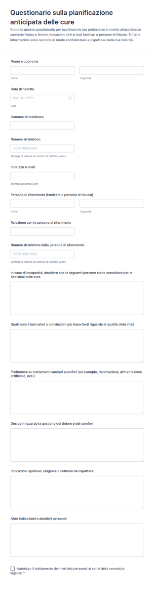 Indagine Di Pianificazione Assistenziale Avanzata