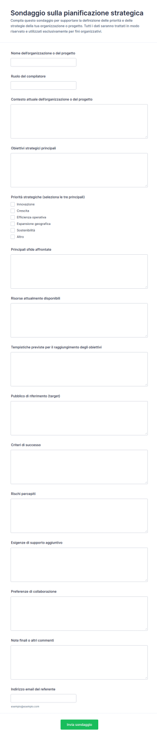 Indagine Di Pianificazione Strategica