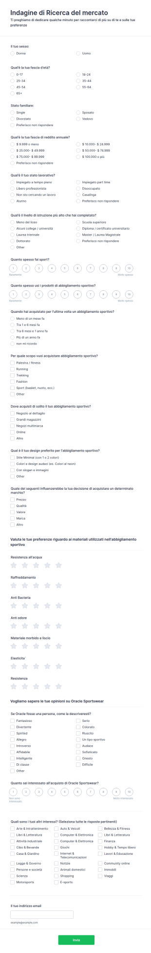 Indagine Di Ricerca Del Mercato