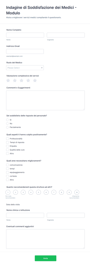 Indagine Di Soddisfazione Dei Medici Modulo