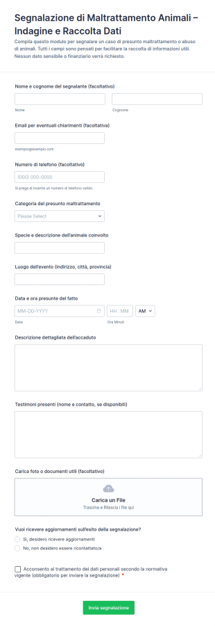 Indagine Su Abusi Sugli Animali Survey