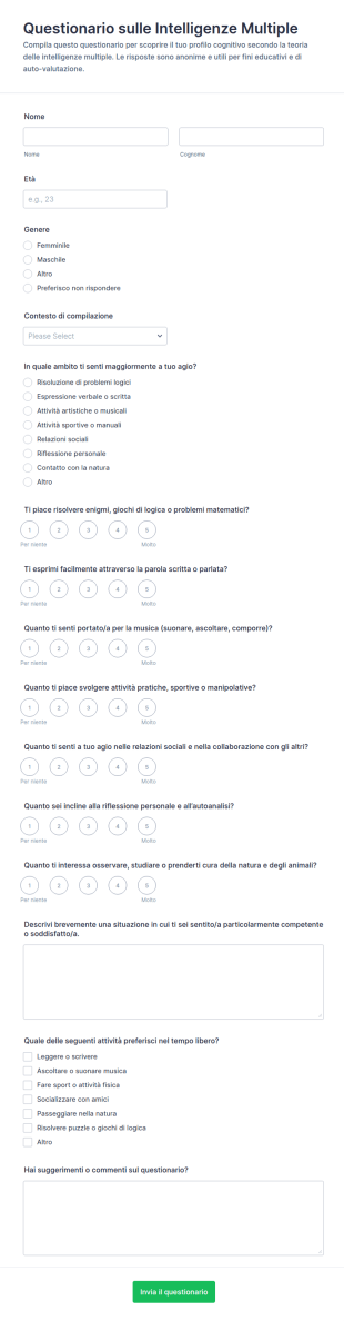 Indagine Sui Molteplici Intelletti Survey