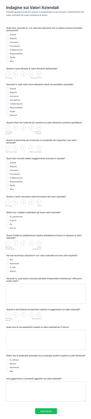 Indagine Sui Valori Del Datore Di Lavoro