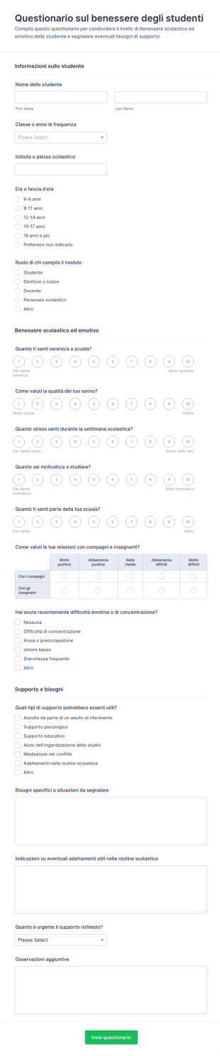 Indagine Sul Benessere Degli Studenti