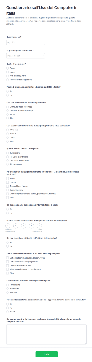 Indagine Sul Computer Survey