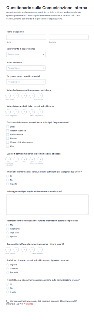 Indagine Sul Comunicazione Interna