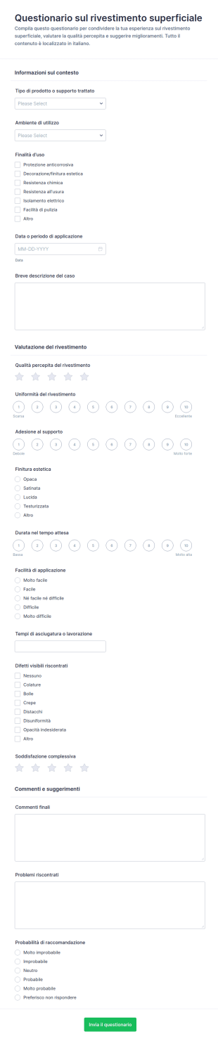 Indagine Sul Feedback Sulla Verniciatura A Superficie