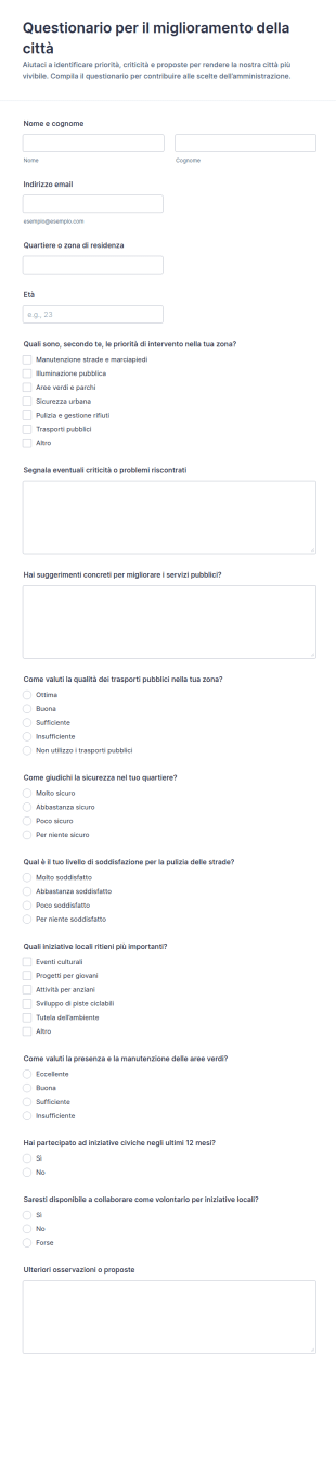 Indagine Sul Miglioramento Urbano