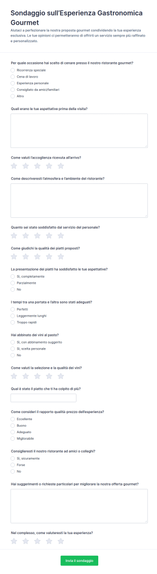 Indagine Sul Percorso Gastronomico