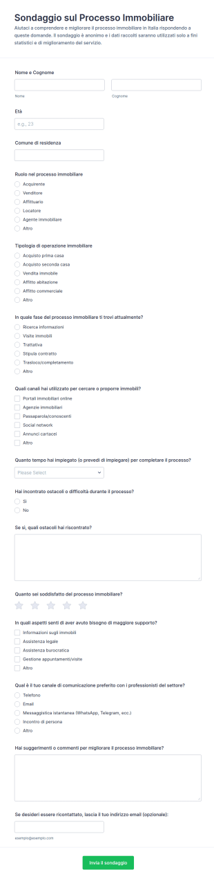 Indagine Sul Processo Immobiliare