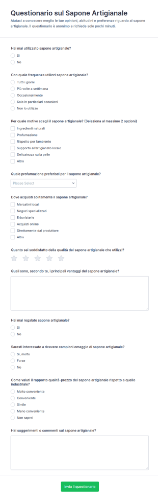 Indagine Sul Sapone Fatto In Casa