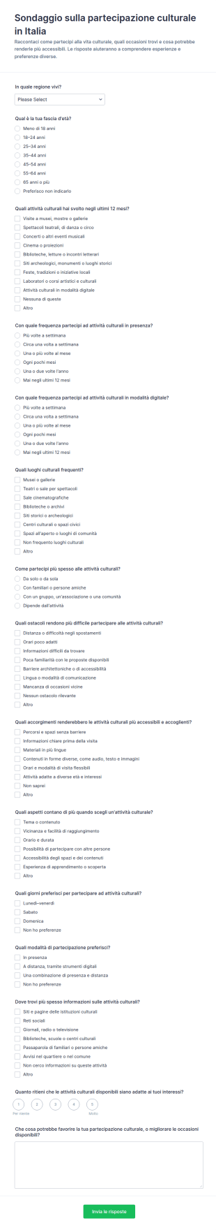 Indagine Sulla Partecipazione Culturale