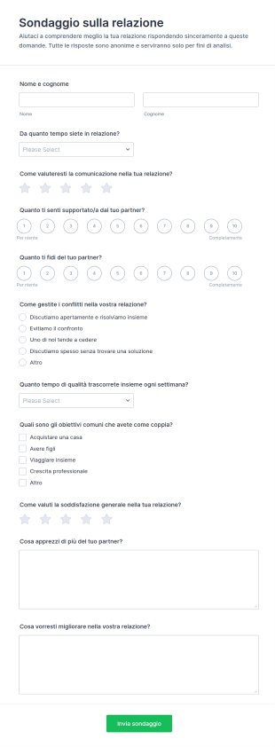Indagine Sulla Relazione Questionario