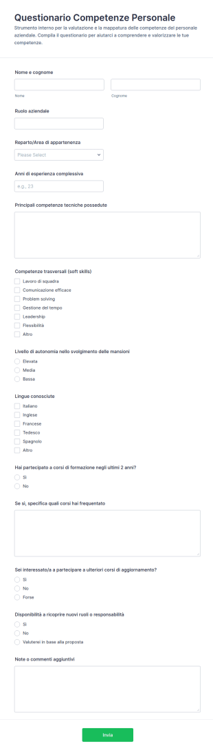 Indagine Sulle Competenze Del Personale Survey