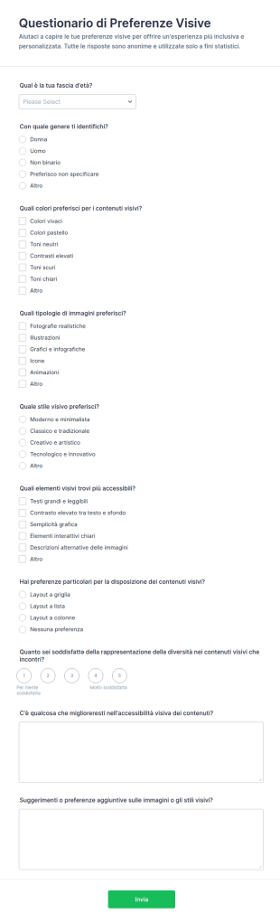 Indagine Sulle Preferenze Visive