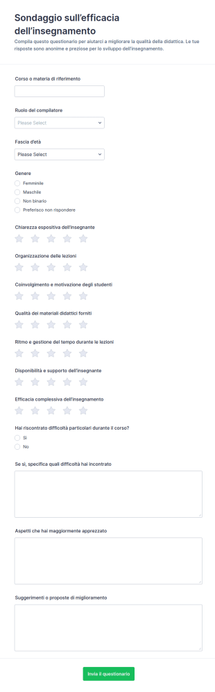Indagine Sull’efficacia Dell’insegnamento