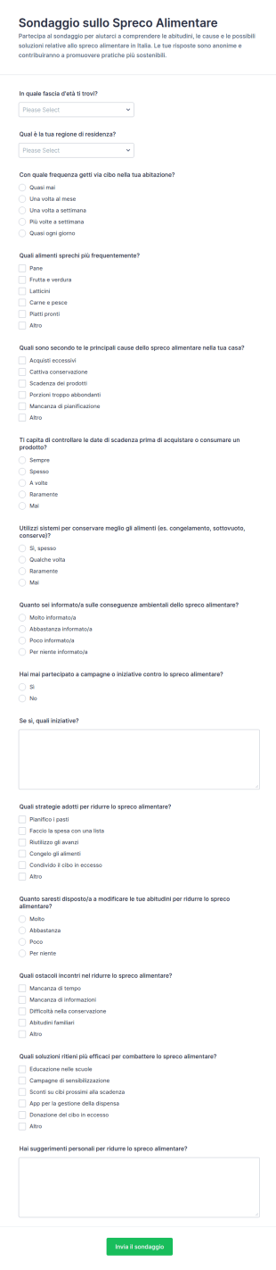 Indagine Sullo Spreco Alimentare