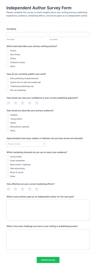 Independent Author Survey Form Template