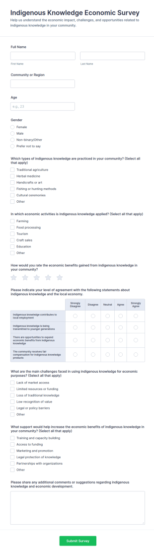 Indigenous Knowledge Economic Survey Form Template