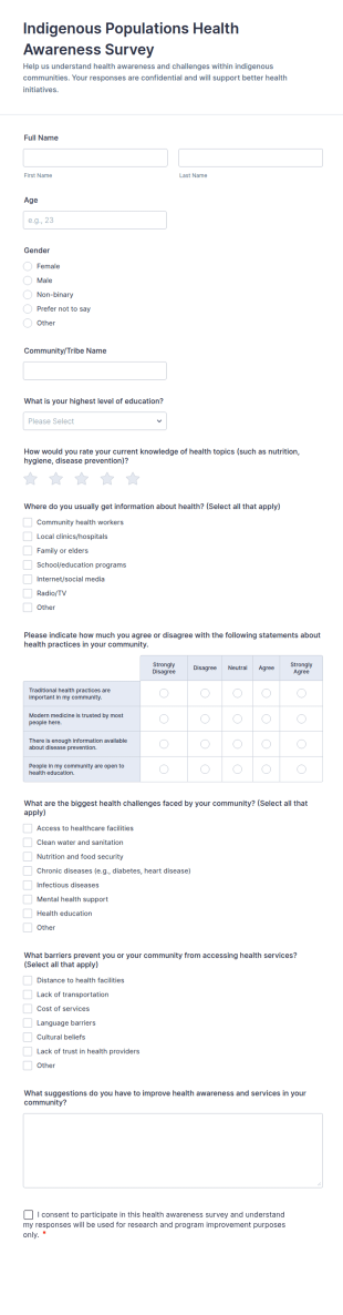 Indigenous Populations Health Awareness Survey Form Template