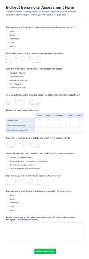 Indirect Behavioral Assessment Form Template