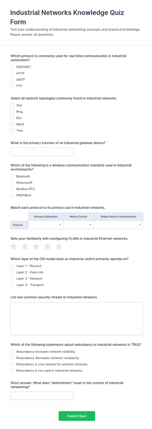 Industrial Networks Knowledge Quiz Form Template