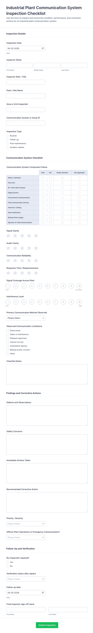 Industrial Plant Communication System Inspection Checklist Form Template