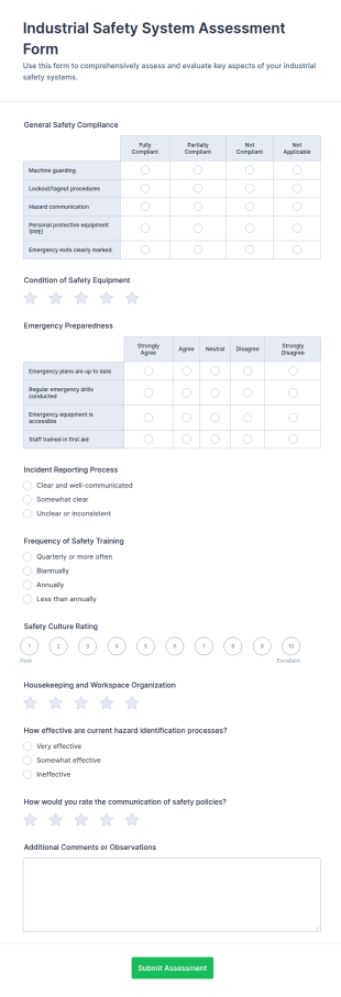 Industrial Safety System Assessment Form Template