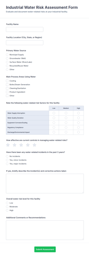 Industrial Water Risk Assessment Form Template