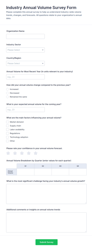 Industry Annual Volume Survey Form Template