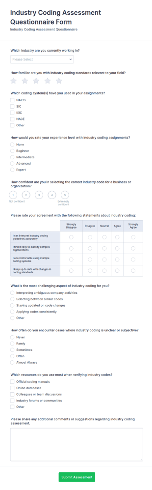 Industry Coding Assessment Questionnaire Form Template