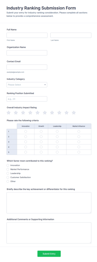 Industry Ranking Submission Form Template