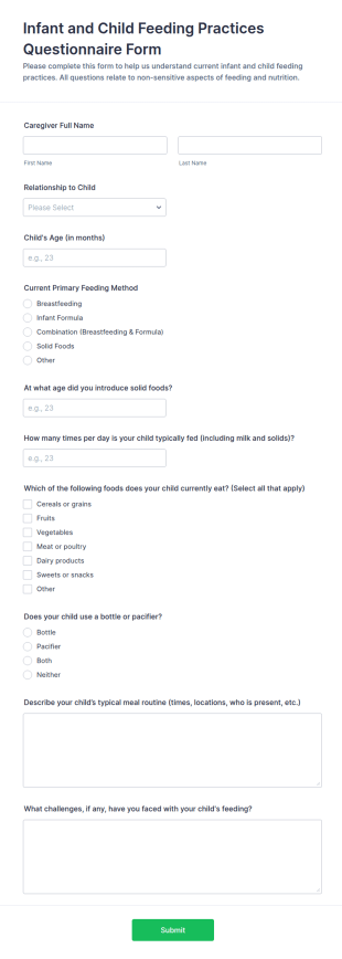 Infant And Child Feeding Practices Questionnaire Form Template