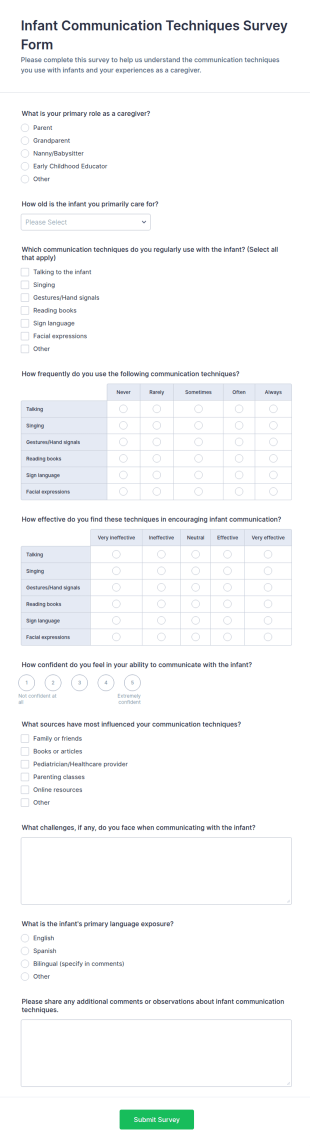 Infant Communication Techniques Survey Form Template