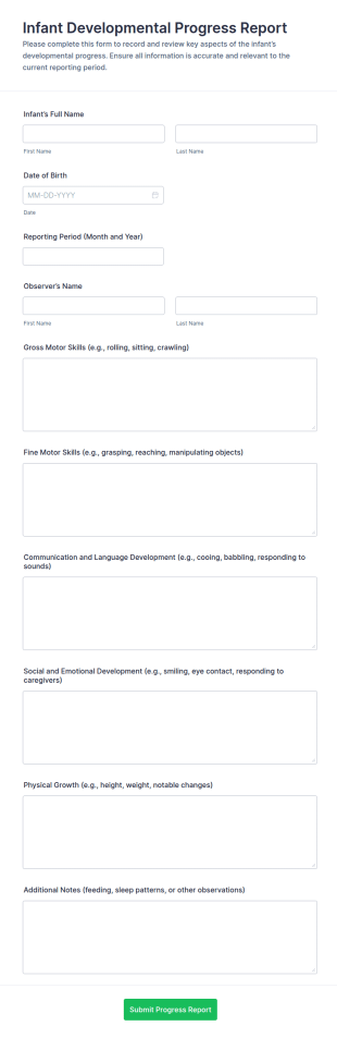 Infant Developmental Progress Report Form Template