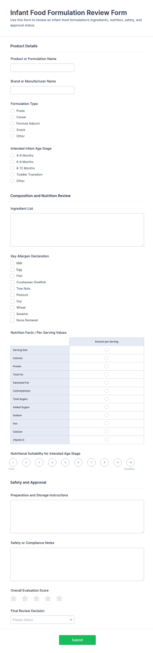 Infant Food Formulation Review Form Template