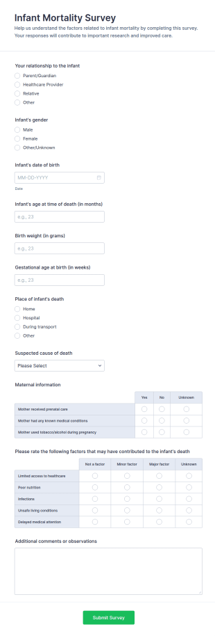 Infant Mortality Survey Form Template