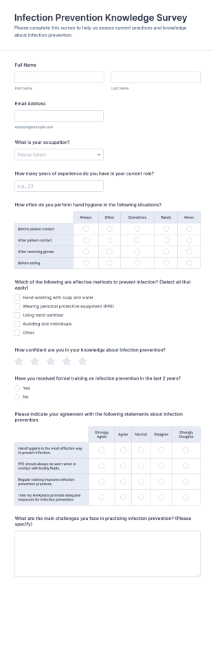 Infection Prevention Knowledge Survey Form Template