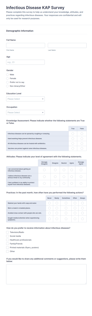 Infectious Disease KAP Survey Form Template