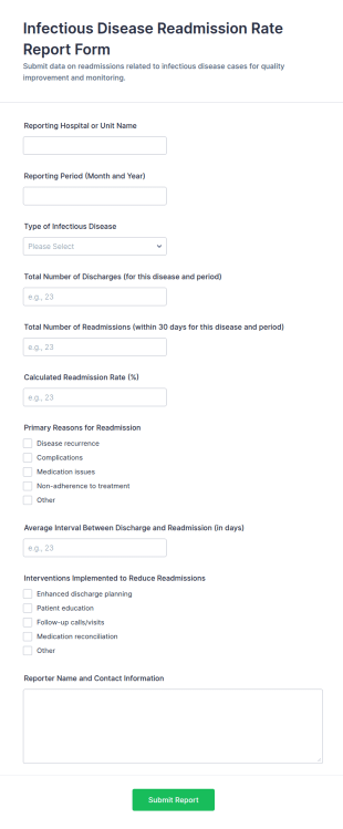 Infectious Disease Readmission Rate Report Form Template