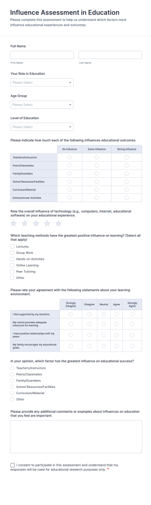 Influence Assessment In Education Form Template