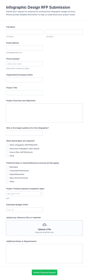 Infographic Design RFP Submission Form Template