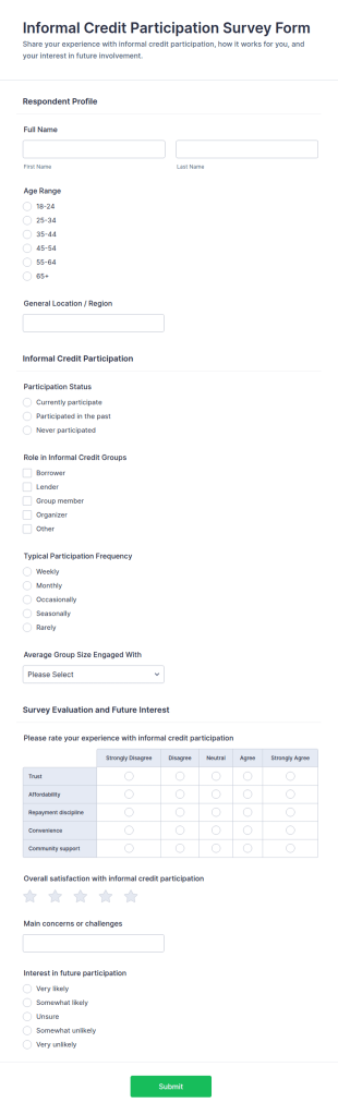 Informal Credit Participation Survey Form Template
